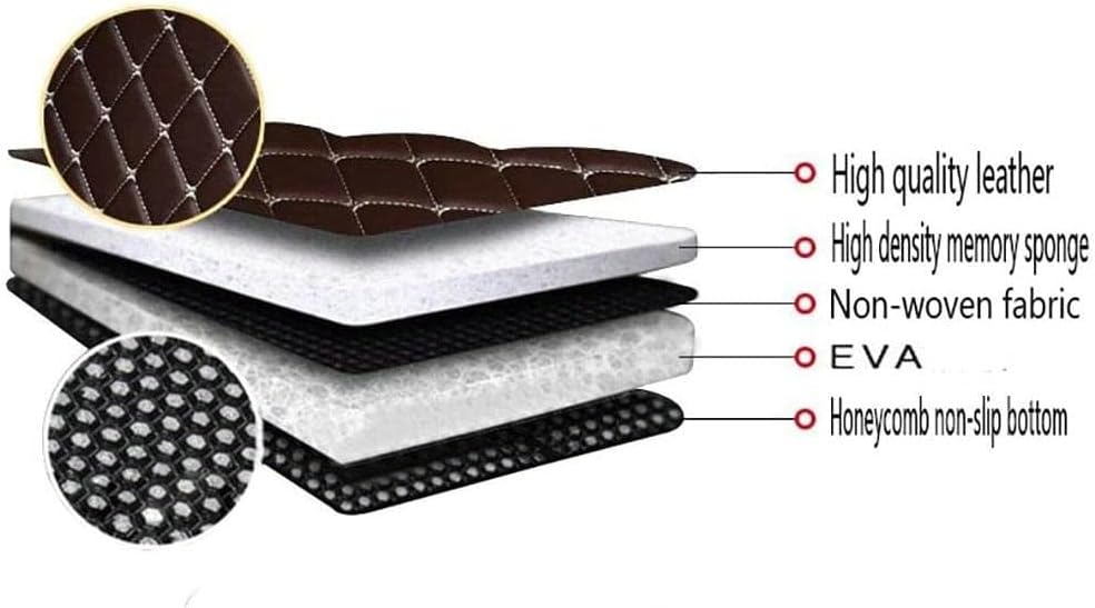 Miniatura 2 de Alfombrillas de cuero de protección personalizadas para todo tipo de clima, aptas para automóviles, sedán, SUV, automóvil deportivo, tapete