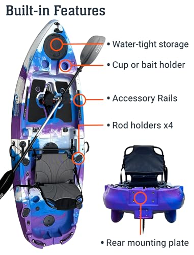 Pedal Kayak for Fishing
