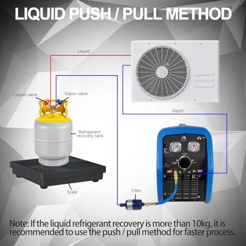 P PBAUTOS 1HP R1234YF R32 Refrigerant Recovery Machine, Oil-Less Dual Cylinder Portable Freon Recycling Unit 110V-120V for Automotive AC & Household HVAC Systems by P PBAUTOS - Image 8