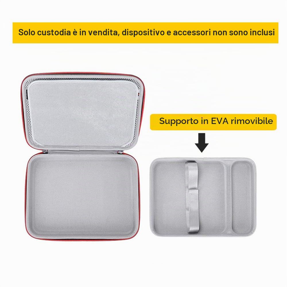 RLSOCO Custodia per Apple Mac Mini M2 Chip(2023) / Mac M2 Pro/Mac Mini M1 & Modello precedente