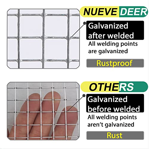 Mejores precios y opiniones de Valla gallinero favoritos de las personas. 24 Imagen adicional
