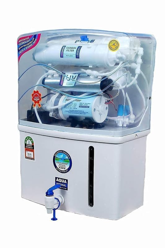 Product Variant View