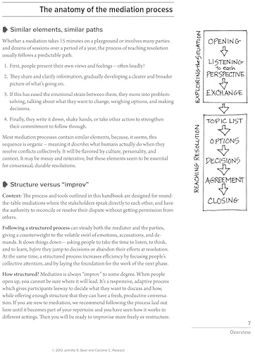 The Mediator's Handbook: Revised & Expanded fourth edition - Image 7
