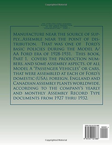 The 1928-1931 Ford Assembly Plants and their production of the Model A Ford "Passenger Cars" ...Part 1