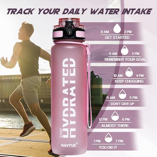 Image of Water Bottle 32 oz Motivational Time Marker Tritan Bottle