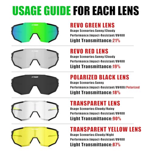 Image of X-TIGER Polarized Sports Sunglasses with 5 Interchangeable Lenses,Mens Womens Cycling Bike Glasses,Baseball Running Fishing