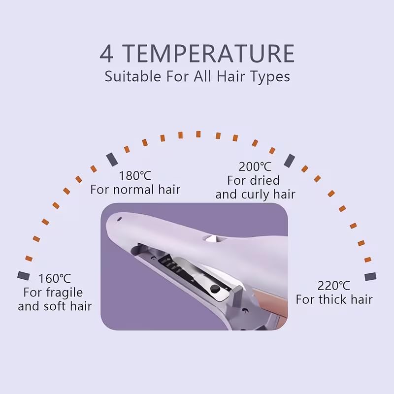Curling Iron Hair Crimper Waver - Siman Song Beach Waves Curling Wand, Ionic Deep Waver Hair Curler Tool with Ceramic 2 Barrel for Women, Dual Voltage, Anti-Scald, Easy to Use,（Purple