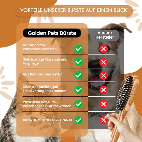 Bambus Kombi Hundebürste & Katzenbürste I Glätten und Entfilzen I kurz - mittellangem Fell geeignet I Hundekamm für Unterwolle I + Gratis Pflegehandbuch