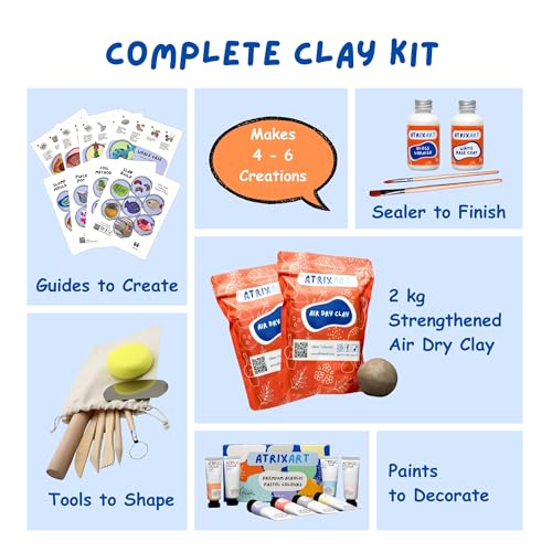 Atrixart All in One Pottery Kit for Beginners. The Craft Kit has 2kg Air Dry Clay for Adults, How to Guides & Templates, Paints and Modelling Clay Sculpting Tools (Pastel Colours) - Image 3
