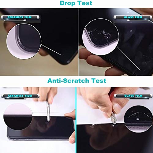 Proteggi Schermo in Ceramica Flessibile - Durezza