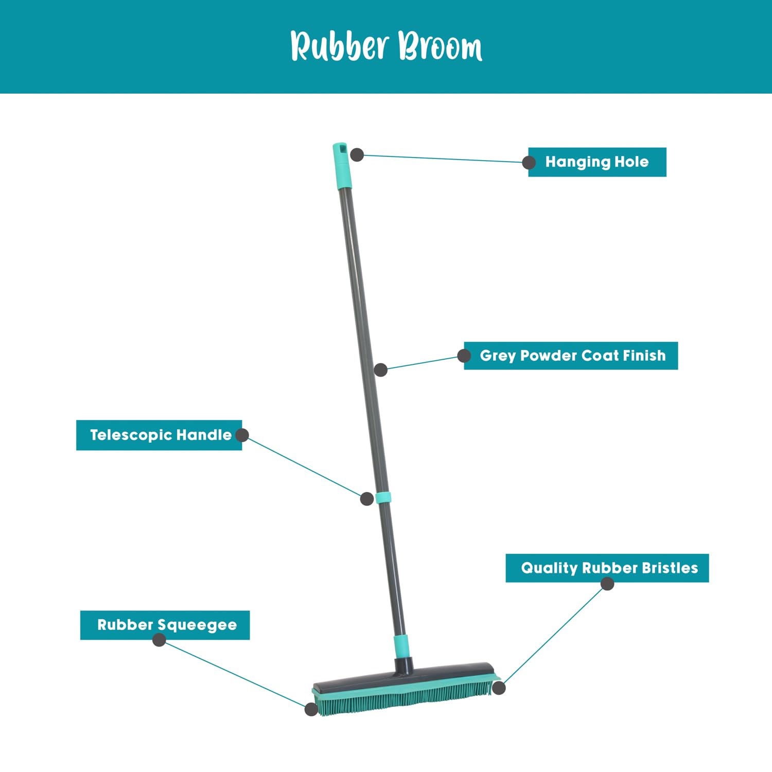 JVL Escoba Extensible de cerdas de Goma para Interiores con escobilla de Goma, Turquesa/Gris