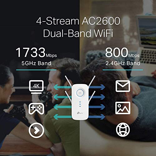 Product Image 1: TP-Link AC2600 WiFi Extender(RE650), Up to 2600Mbps, Dual Band WiFi Range Extender, Gigabit port, Internet Booster, Repeater, Access Point,4×4 MU-MIMO