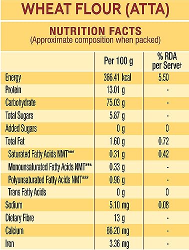 Image of Nature Fresh Shuddh Chakki Atta 10kg Pack