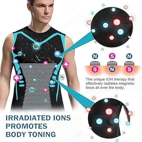 Men Compression Shirt,High Elastic Shaping Sleeveless Shirt for Men, Feel The Power of Confidence, Energy & Strength2