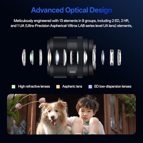 Image of VILTROX AF 55mm F1.8 EVO APO FE Lens for Sony E-Mount, 55mm f /1.8 Large Aperture STM Autofocus Full Frame Prime Lens for Sony a7IV a7CII a7RV a7S III ZV-E10 II ZV-E10 a6700 a6400 a7iii a9 ZVE1 A1