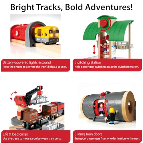 BRIO World Deluxe Railway Set - 87-Piece Wooden Train Set - Includes Passenger & Freight Trains, Stations, Accessories - Safe & Sustainable - MESH Accredited Fun Play for Kids Ages 3 & Up