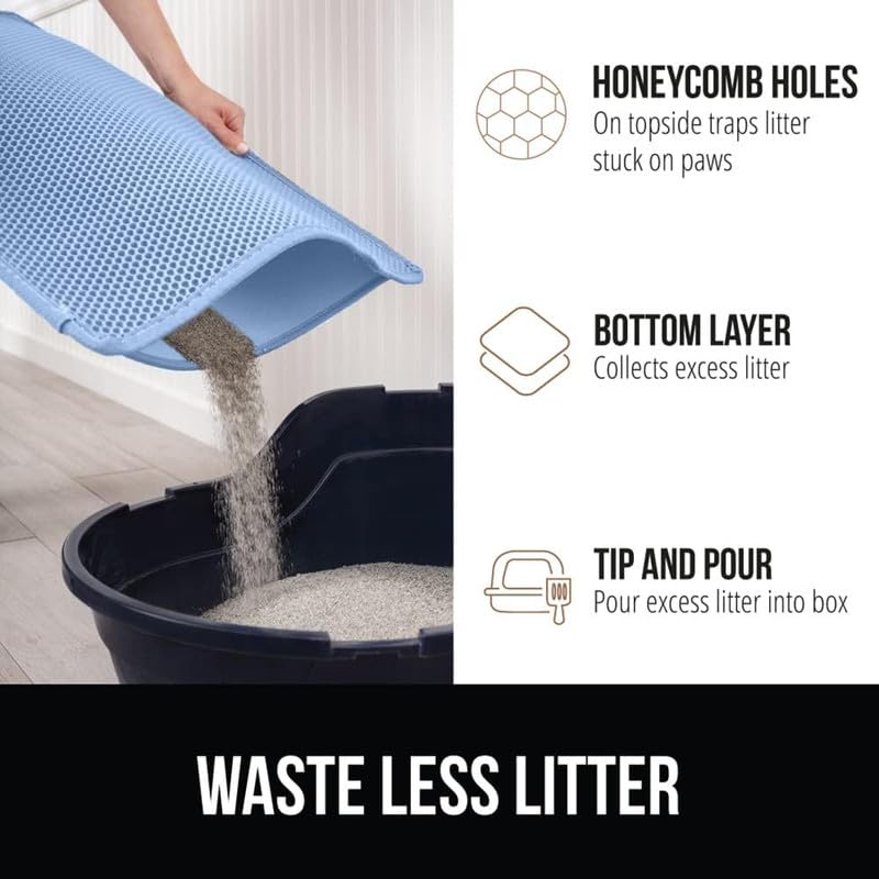Image of Cat Litter Mat 16x20 Inch - Double Layer Open Edge Design, Waterproof & Urine Proof, EVA Material, Durable and Washable Litter Trapping Mat (Medium, Blue)