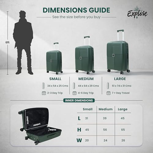 Image of AMERICAN TRAVELLER Explore Luggage Trolley Bags Single | Large (28) | Polypropylene Durable Hard Shell | TSA Type Lock | 360 Disc Spinner Wheels | Expandable Suitcase | Telescopic Handle.