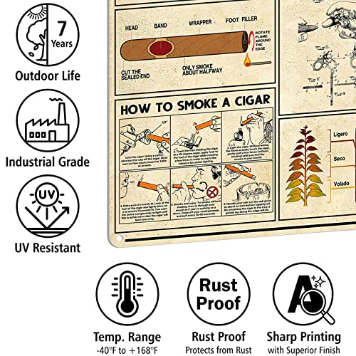 NEGLAI Cigar Knowledge Metal Sign Vintage Club Decor Cigar Lovers Guide Tin Poster Home Bar Office Wall Decoration Horizontal 16x12 Inch - Image 4