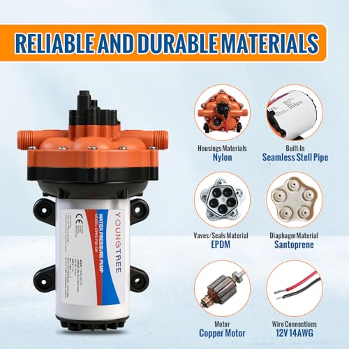 Image of YOUNGTREE 55-Series 12V RV Water Pressure Diaphragm Pump 7GPM 70PSI 12 Volt Five Chamber Water Washdown Pump Self Priming with Pressure Switch for RV, Garden, Irrigation, Boat, Home, Sprayer