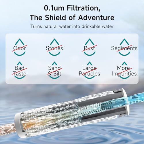 Filtre à eau électrique portable purificateur d'eau de camping