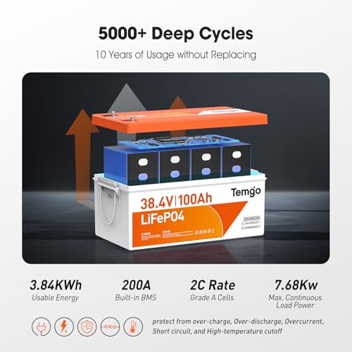 Image of 36V (38.4V) 100Ah Lithium Iron Phosphate (LiFePO4) Battery with Bluetooth & Low-Temp Protection, Built-in 200A BMS, 7.68kW Max Power - Ideal for Trolling Motors, Marine, Golf Cart, RV, and Home Use