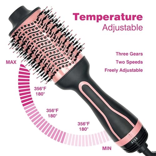 Alaciadoras, Video On Demand Imagen adicional