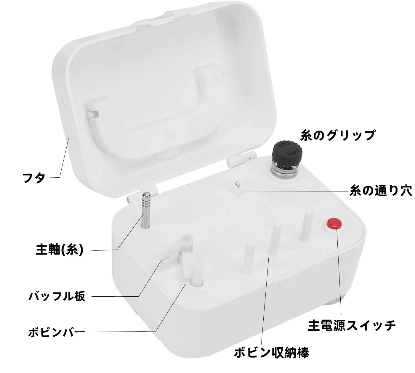 Amazon | HOURFUN 下糸巻き機 家庭用 ボビン下糸巻き機 糸巻き器 