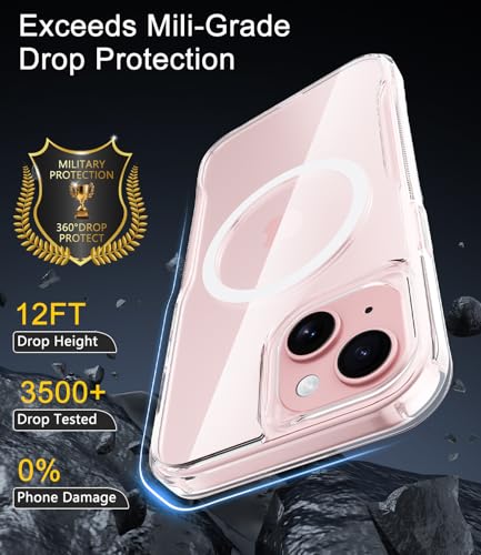 Coque iPhone 15 transparente Diverbox anti-chocs - 5