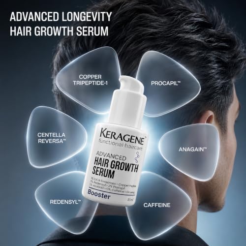 Image of Keragēne Advanced Hair Growth Serum for Men & Women with Exosomes, Copper Peptides, 3% Redensyl, 2% Procapil, 2% AnaGain | HFX30s Age-Smart Booster Formula, 30ml