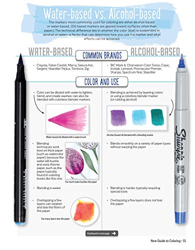 New Guide to Coloring for Crafts, Adult Coloring Books, and Other