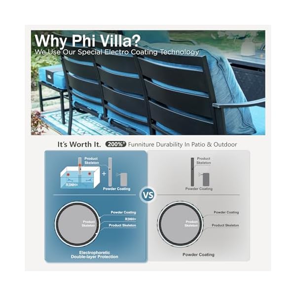 Phi villa 5 pcs patio furniture setmetal deluxe patio set with 1 x 3 seater deep seating bench 2 x swivel sofa chairs 2 x metal cushioned ottoman outdoor patio set for garden peacock blue  urban country home decor