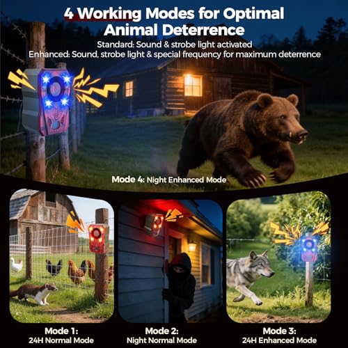 Image of Upgraded Solar Motion Sensor Noise Maker, Adjustable Sound Barking Dog, Reduces False Alarms, IP65 Waterproof, 2000mAh Solar Powered Alarm Motion Detecter