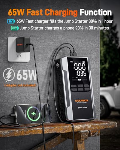 image for WOLFBOX 3000A Jump Starter with Air Compressor, 16000mAh&160PSI Portab