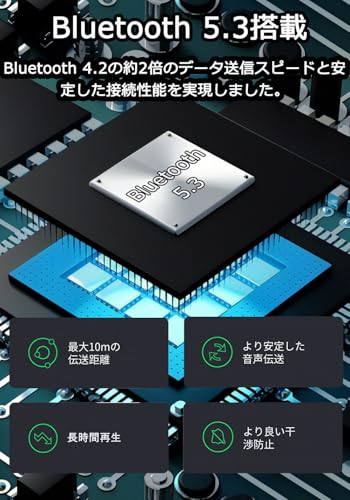 QIIZCP Bluetooth 5.3 トランスミッター の商品画像 1
