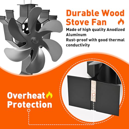 Wood Stove Fan Compatible for Buddy Heater,Heat Powered Fireplace Fan with Bracket Compatible for Mr Heater Propane Log Burner Wood Burning Stove Accessory Non Electric for Camping Outdoor Indoor Use