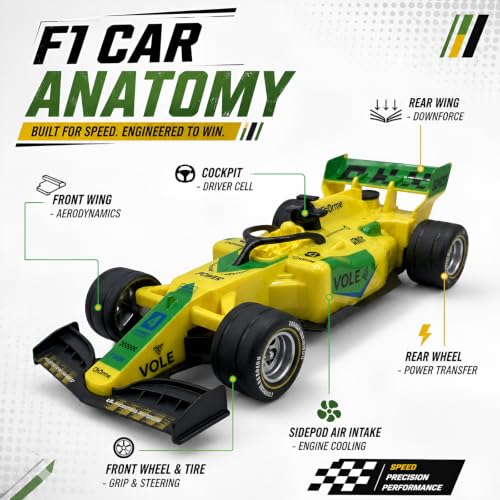 Image of WireScorts Rechargeable High Speed F1 Formula Racing Car with Smoke Spray and Lights for Kids, RC Car for 4-15 Years Old Boys, Racing Car for Kids, Smoke Mist Spray & LED Lights - Yellow