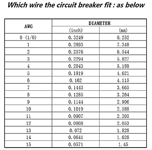 Miniatura 6 de ZOOKOTO Disyuntor en línea de audio de coche de 12V-24V DC 10A reinicio de los portafusibles inversor para sistema de interruptor estéreo,