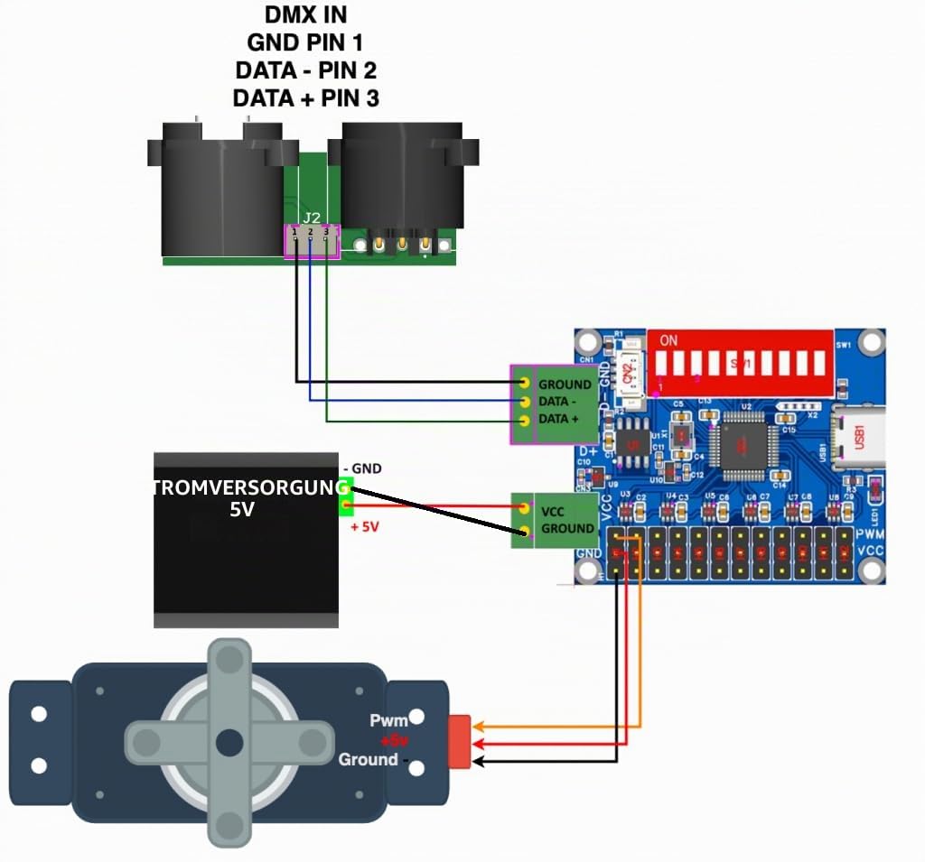 DMX Platine Servomotor 12 Wege