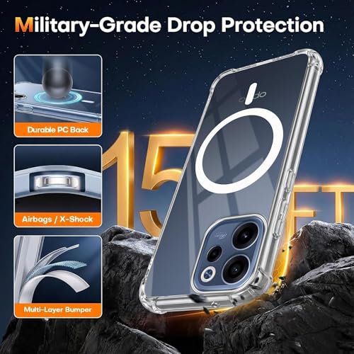 Image of Jkobi Shockproof Crystal-Clear Back Cover Case for Oppo Reno 15c (Magsafe Wireless Support | Drop & Camera Protection | Hard Polycarbonate)