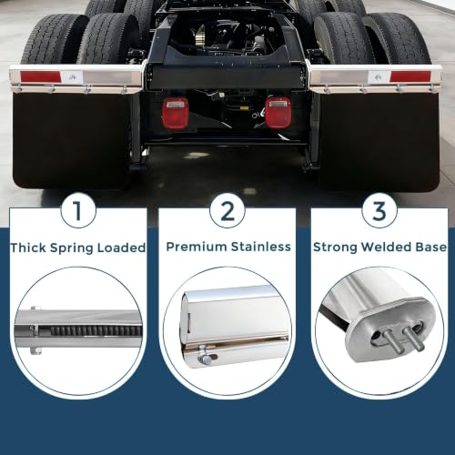 Image of 1 1 /8 inch Straight Mud Flaps Hangers Set for Semi Truck Stainless Steel Mudflap Hangers with 1 /5 inch Thick 24 inchx30 inch Mudflaps