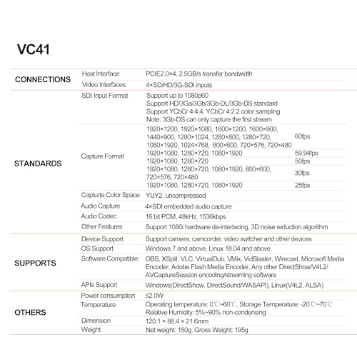 Carte de capture PCIE AVMATRIX SDI pour visioconférence et éducation en ligne