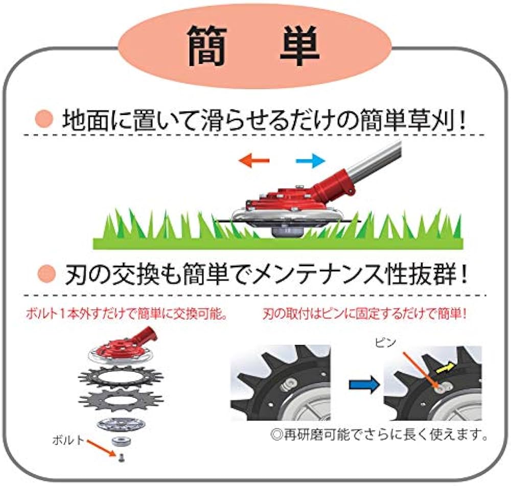 Amazon | 三陽金属 日本製 刈払機用 無双ツインブレード 本体 Amazon | 三陽金属 日本製 刈払機用 無双ツインブレード 本体