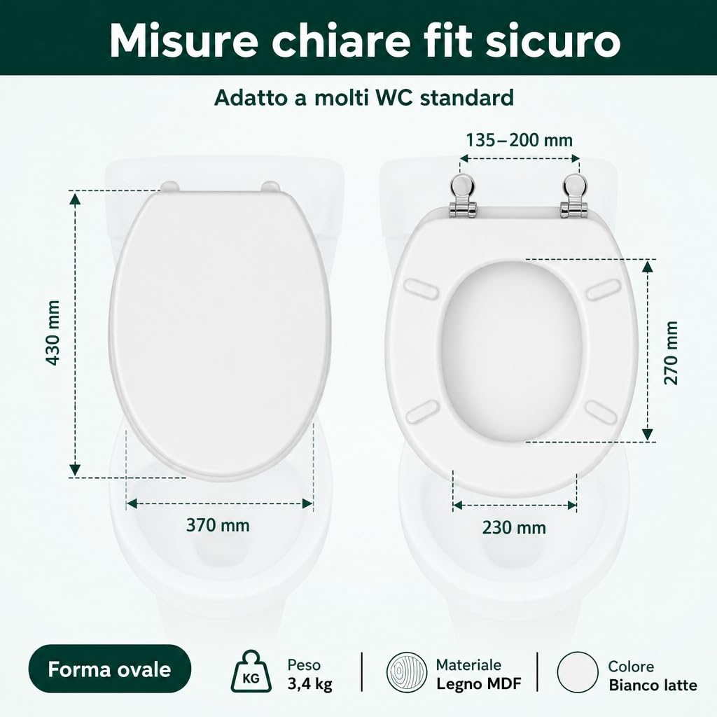 Copriwater Universale MDF Bianco 43x36 cm – Tavoletta WC in Legno MDF, Sedile WC Robusto con Cerniere Cromate, Asse WC Ovale Compatibile, Coperchio Water Resistente
