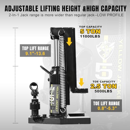 Image of YELLOW JACKET Toe Jack, 5 Ton Saddle /2.5 Ton Claw 2-in-1 Low Profile Lift Jack, Heavy Duty Hydraulic Claw Jack for Automotive, Machinery, Construction, Farm, Garage