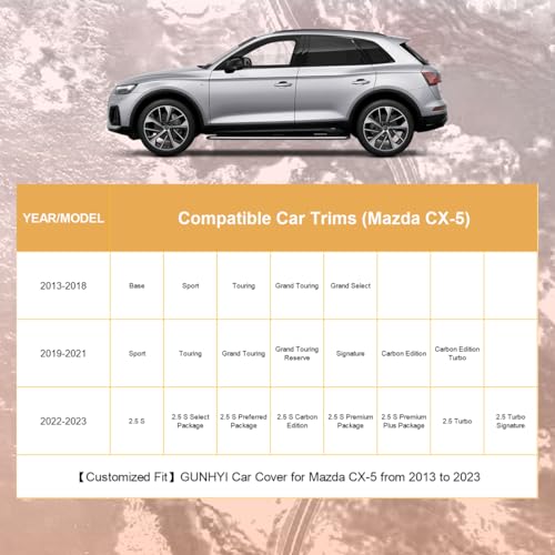 Image of GUNHYI Mazda Car Cover Custom Fit Mazda CX5 CX-5 Waterproof All Weather for Automobiles, Lightweight Full Exterior Cover Outdoor Sun UV Rain Dust Snow Wind Protection.