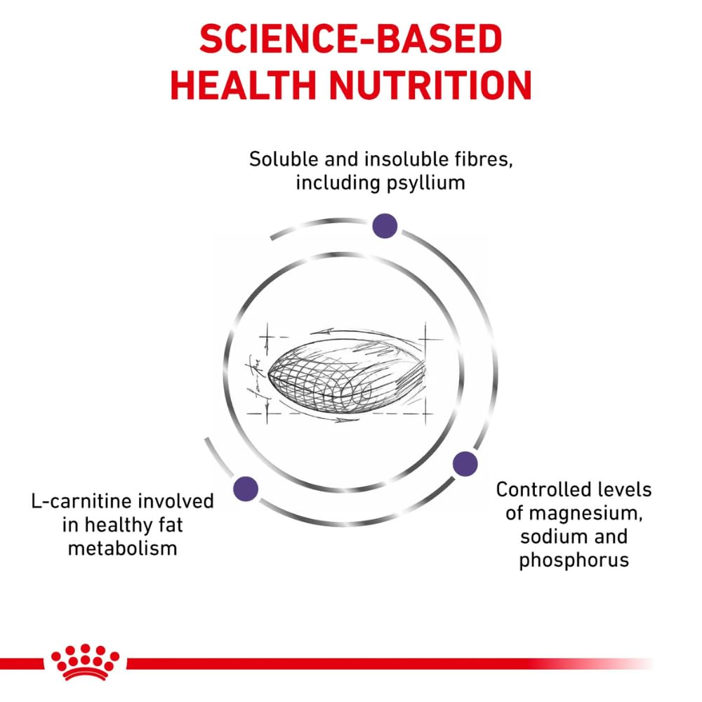 Royal Canin Neutered Satiety Balance Trockenfutter - Für kastrierte Katzen 12kg