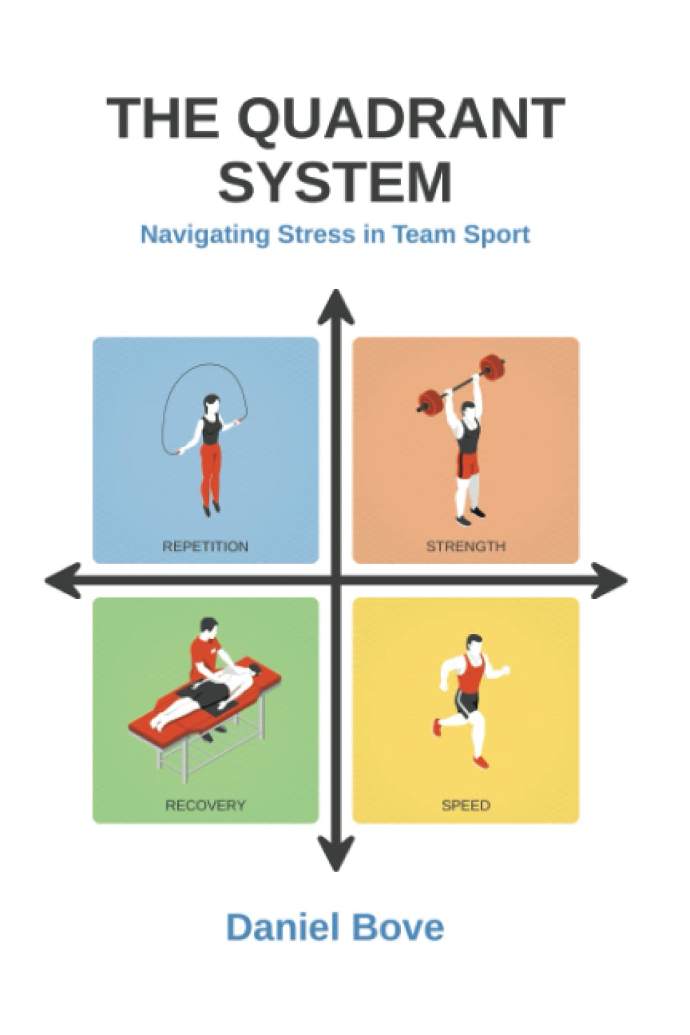 The Quadrant System: Navigating Stress in Team Sport Paperback – July 4, 2022