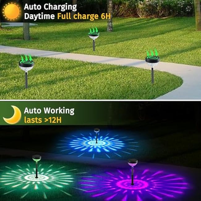 Solar Pathway Lights Solar Lights Outdoor Garden Light Color Changing Warm White Cool White RGB Colored
