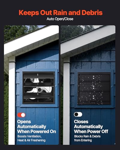 Solar Powered Roof Vent Fan